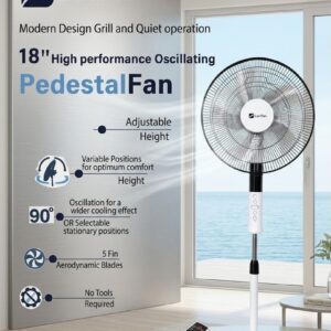 VENTILATEUR LUX FAN FS45-401R - 411R